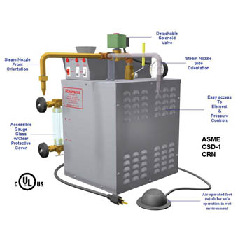 Steam Cleaner 2.5 Gallon Reimers
