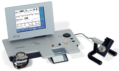 Witschi Analyzer Twin
