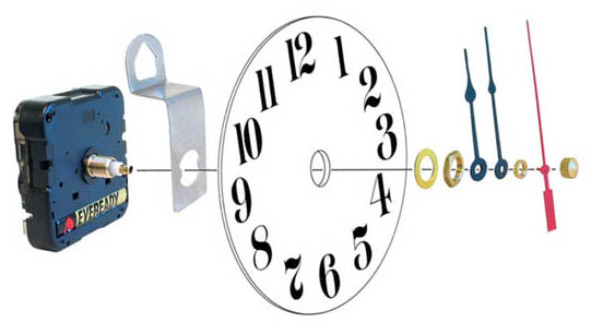 Clock Movement Assembly Illustration