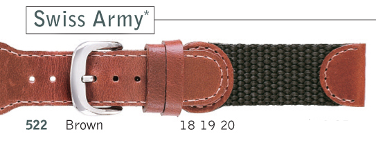 Swiss Army Watch Straps | Cas-Ker Co.