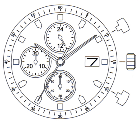 Miyota Watch Movement JS Series