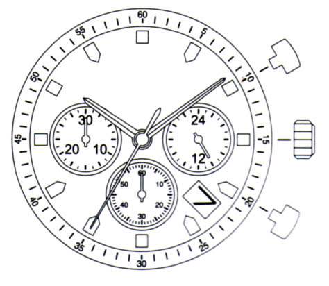 Miyota Watch Movement JS Series