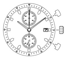 Miyota Movement for Watchmakers