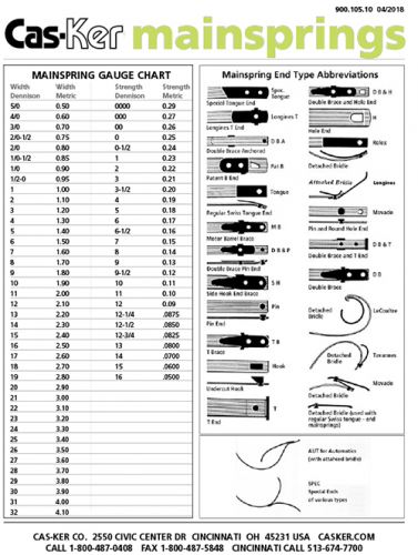 Cas-Ker Mainsprings Catalog